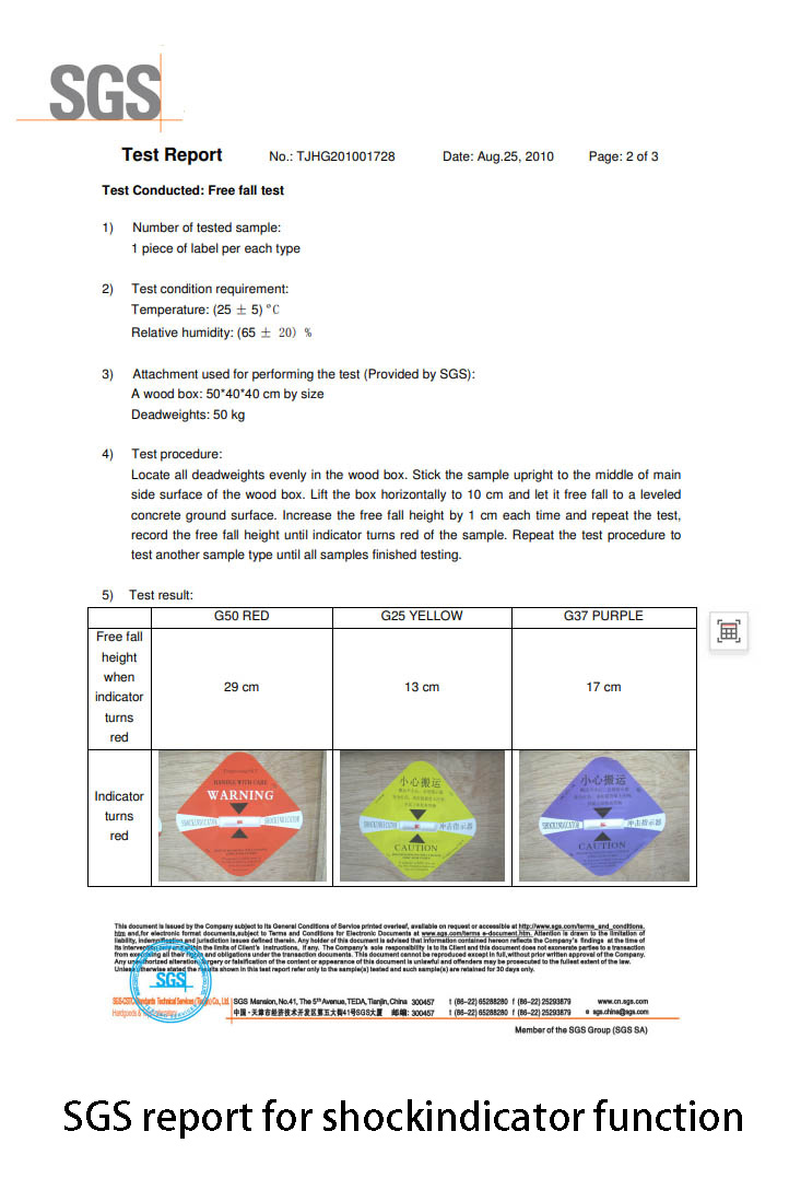 Shockindicator
