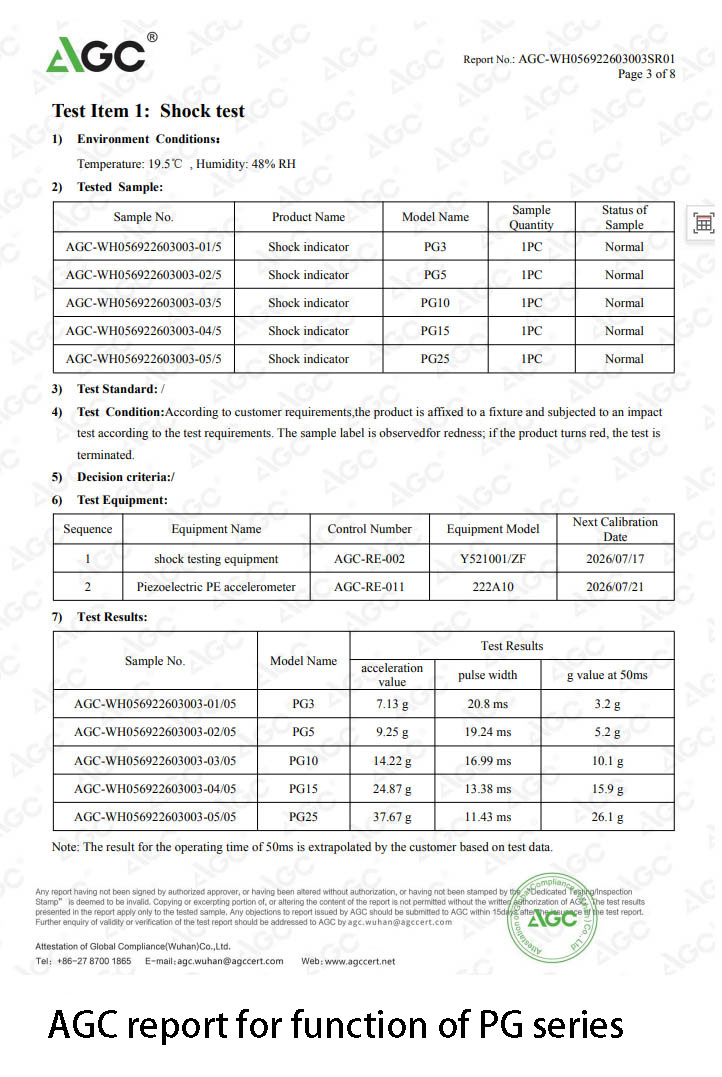Shockindicator PG series